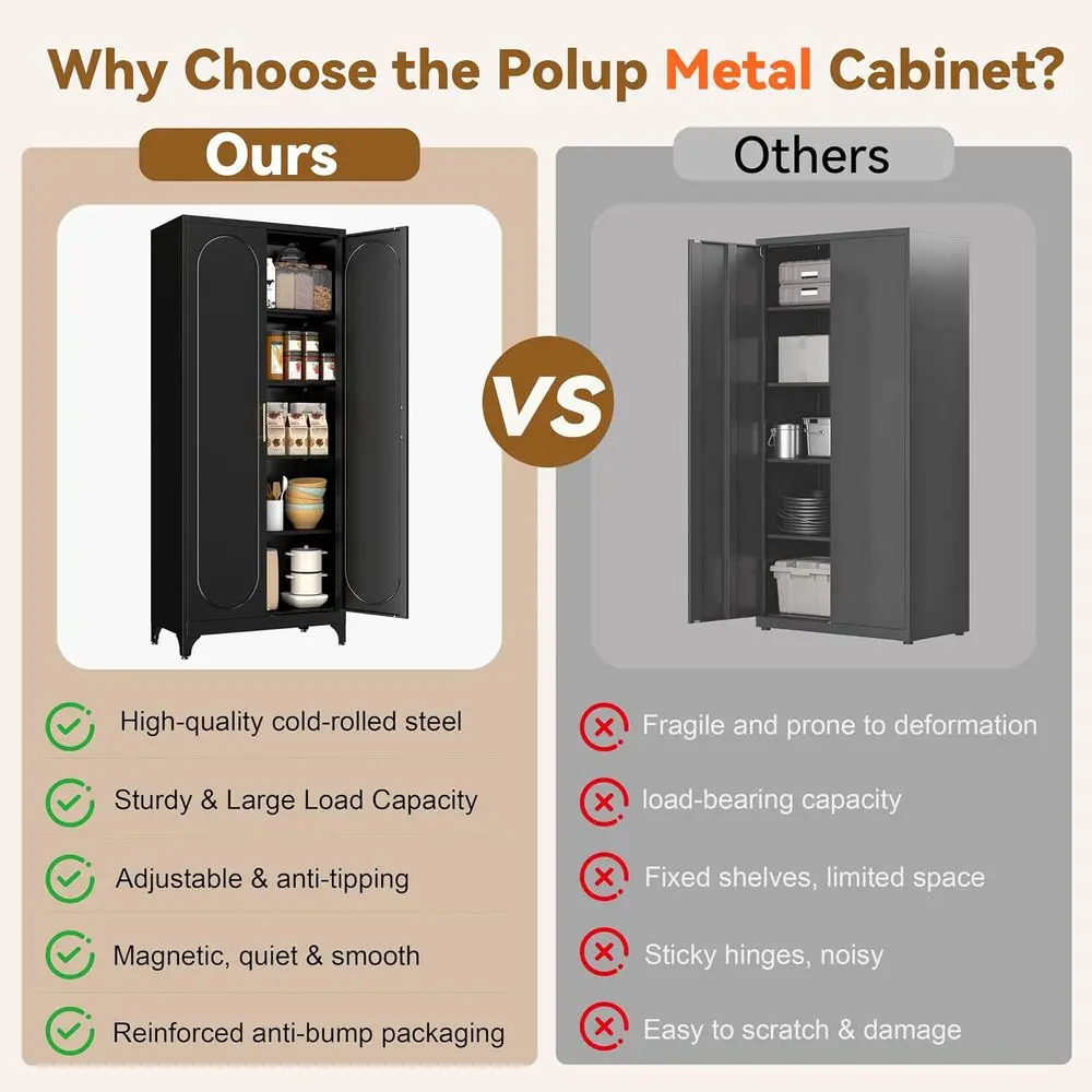 75 cm hoge metalen keukenkast  - Office Storage Cabinet recensie en prijs